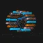 How Artificial Intelligence and Machine Learning are Revolutionizing the Field of Biotechnology and Genomics in the Era of the Fourth Industrial Revolution