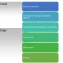 Internet of Things (IoT & IIoT) — connected devices, sensors, industrial IoT