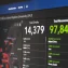 The Impact of Quantum Computing on Cybersecurity and Data Analytics in the Era of Industry 4.0