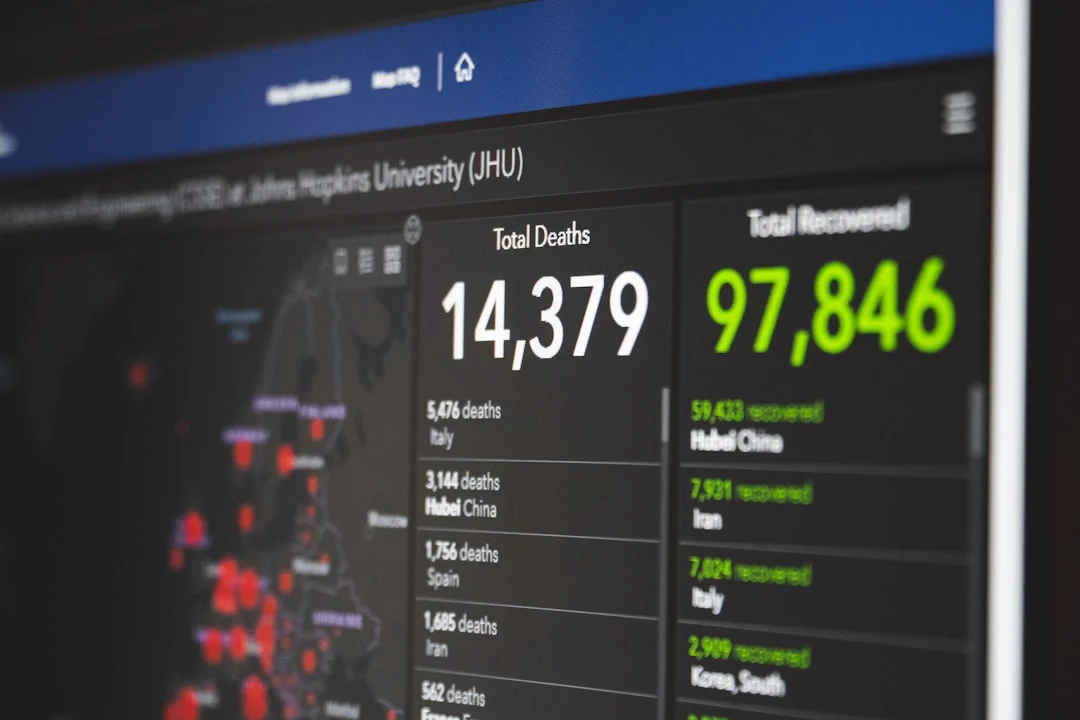 The Impact of Quantum Computing on Cybersecurity and Data Analytics in the